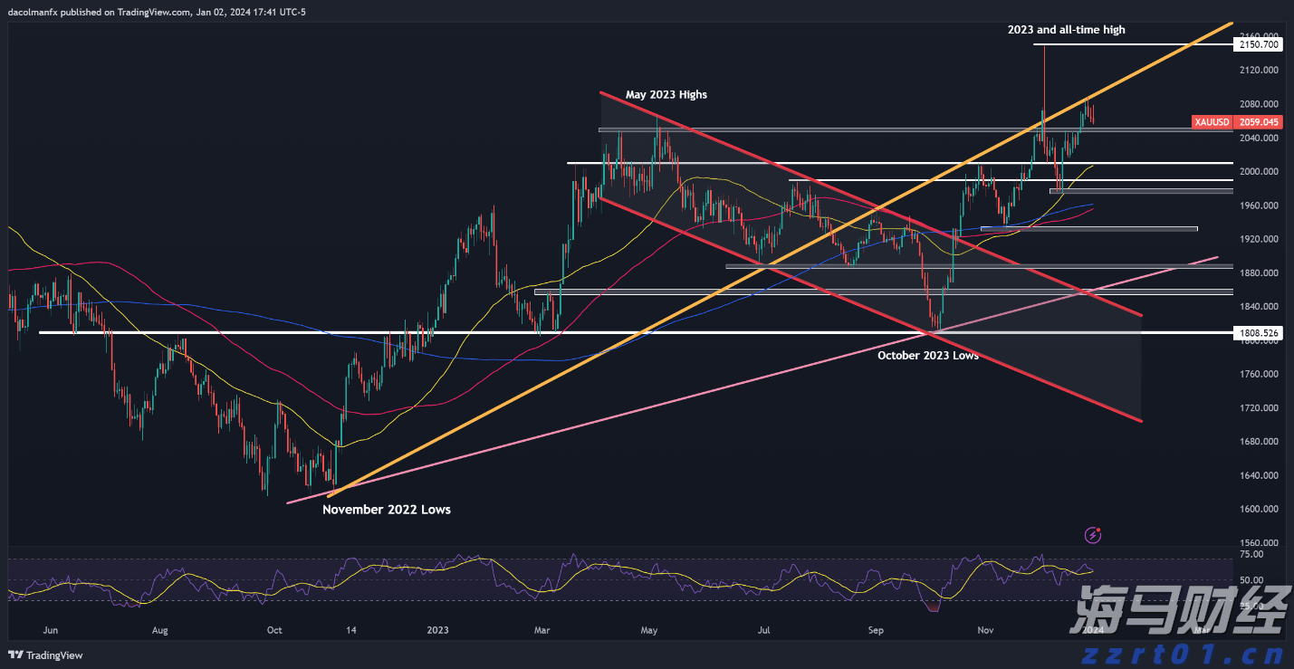 每天走够这个步数，能“抵消”久坐伤身风险！