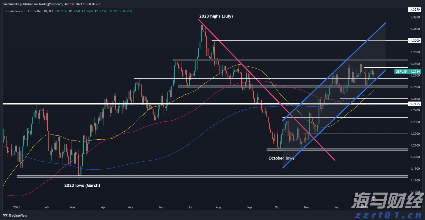 A股盘前消息 | 中美再度暂停实施互相24%关税90天；机器人行业迎来政策支持