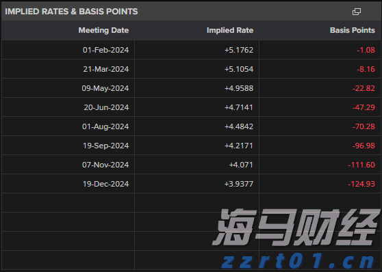 北京深入开展“铁拳”行动覆盖15类违法行为