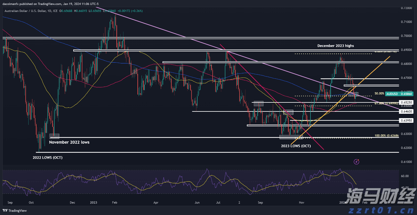 理文造纸(02314)发布中期业绩 净利润8.11亿港元 同比增长0.7% 中期息每股6.6港仙