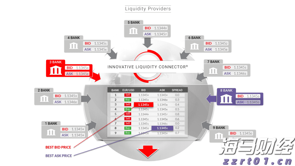 湖北部署开展集中用餐单位食品安全问题专项治理