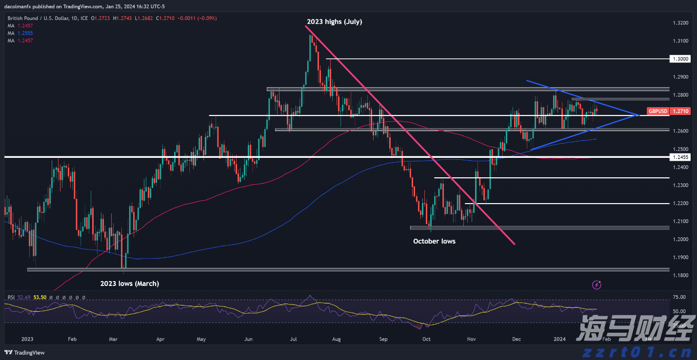 江苏调度推进校园食品安全排查整治专项行动