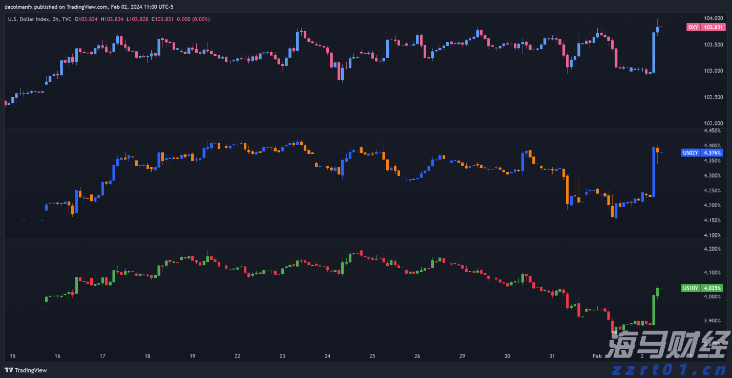Shopify(SHOP.US) Q2 Revenue Beats Expectations with Strong Q3 Outlook, Stock Surges Pre-Market