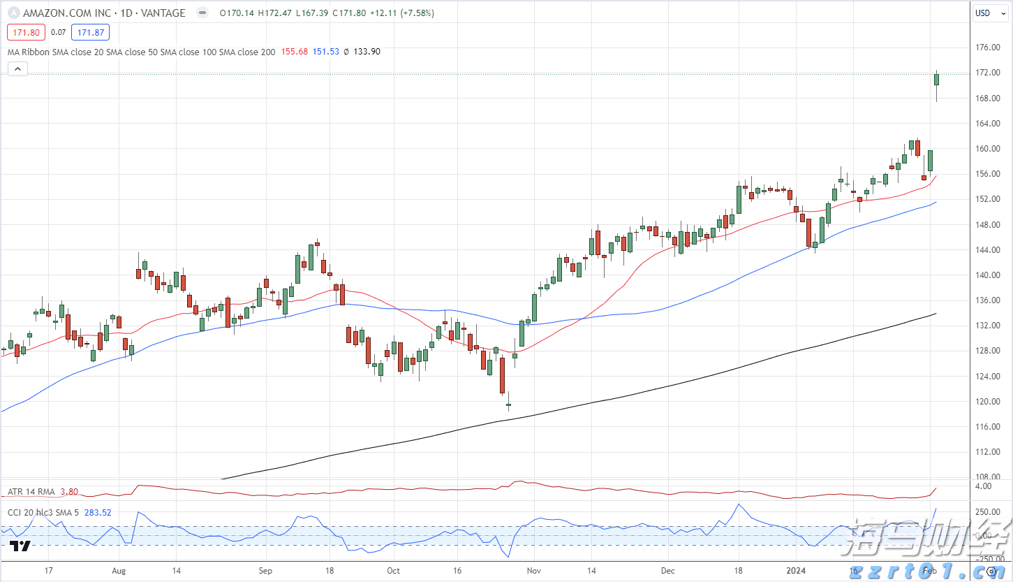 外交部回应美乌总统会晤：对话谈判是解决乌克兰危机唯一可行出路