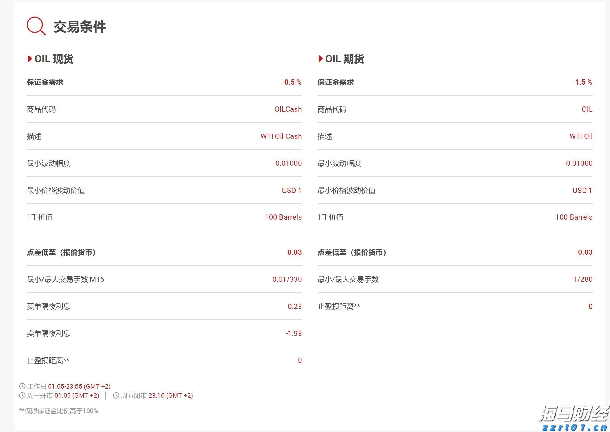 兴业银行助力首批科技创新债券发行