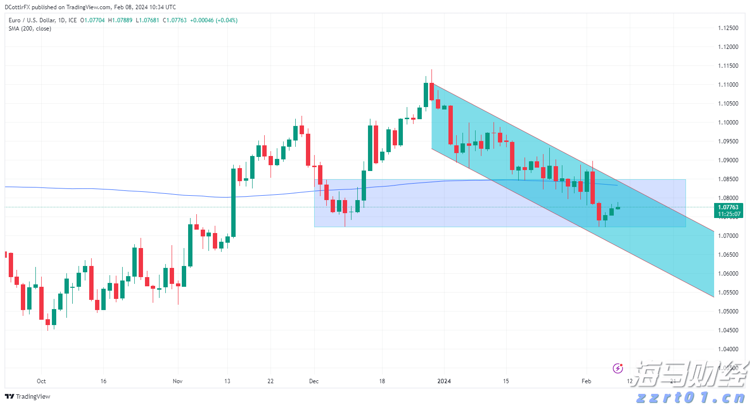 重磅！一系列活动发布！