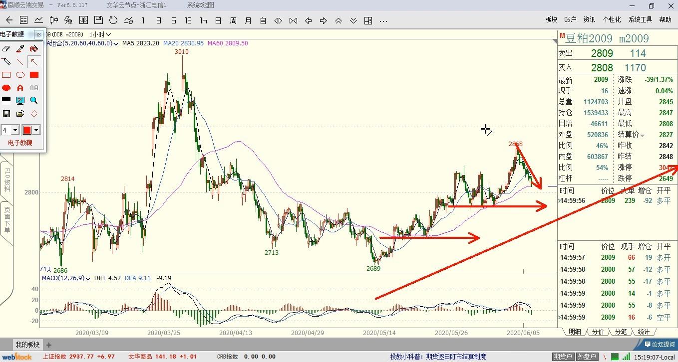 2025年上半年梅州市邮政行业运行情况出炉