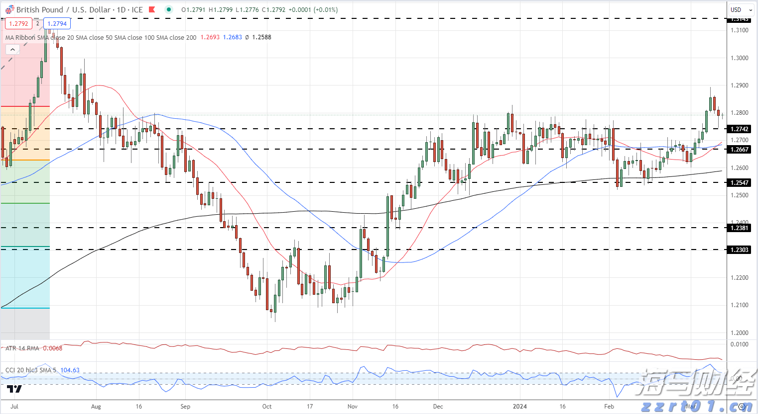 第138届广交会首波推介深耕亚太 多国联动织密中外贸易纽带