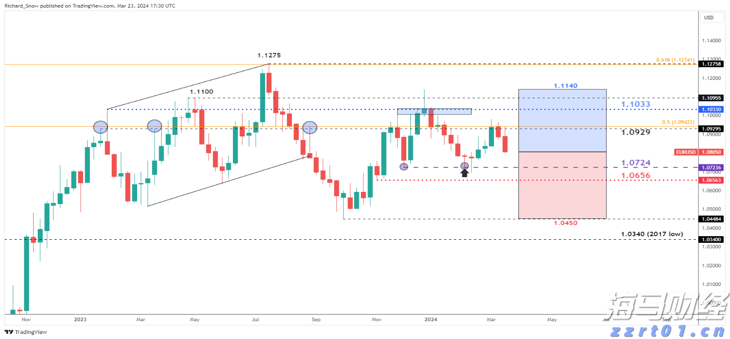 i口岸丨4年1亿+人次！这个24小时通关的“智慧口岸” ，刷新全国纪录！