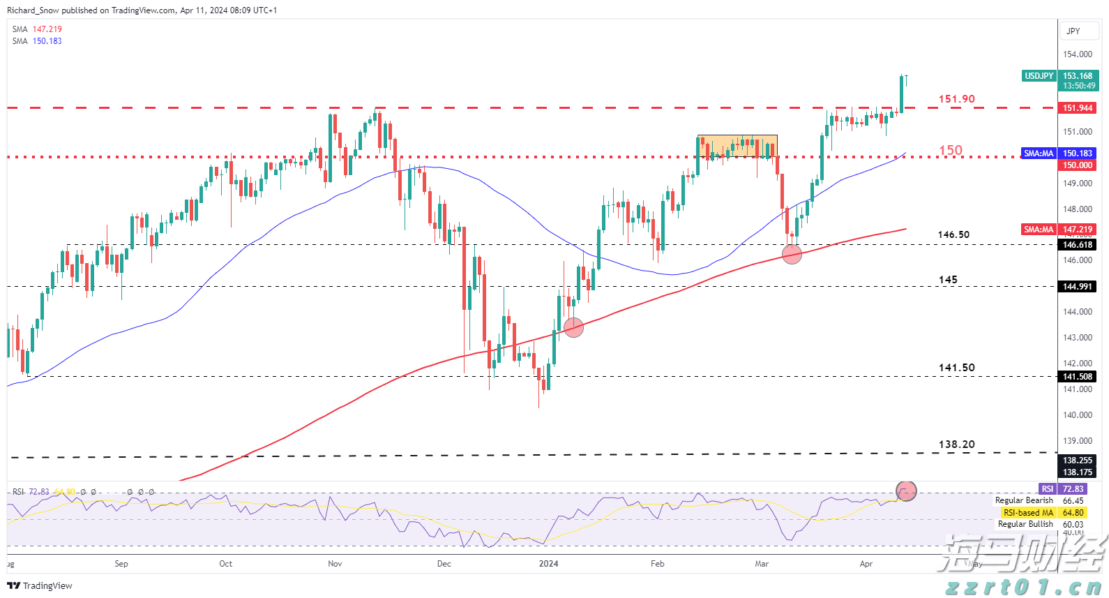 兴业银行为跨境交易按下&ldquo;快捷键&rdquo;