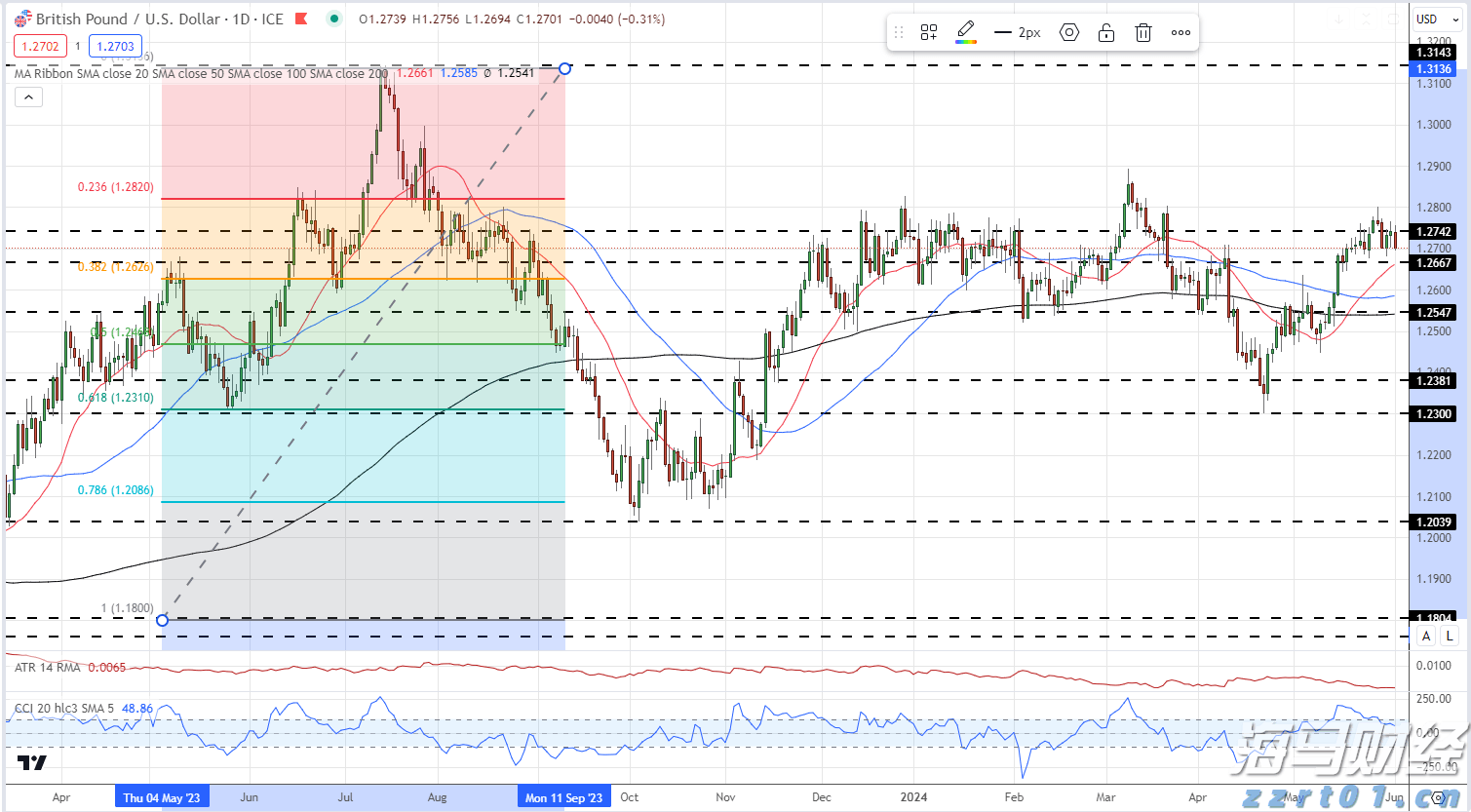 国务院关税税则委员会关于调整对原产于美国的进口商品加征关税措施的公告
