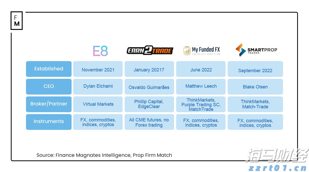 云南推动中老铁路沿线城市市场监管一体化