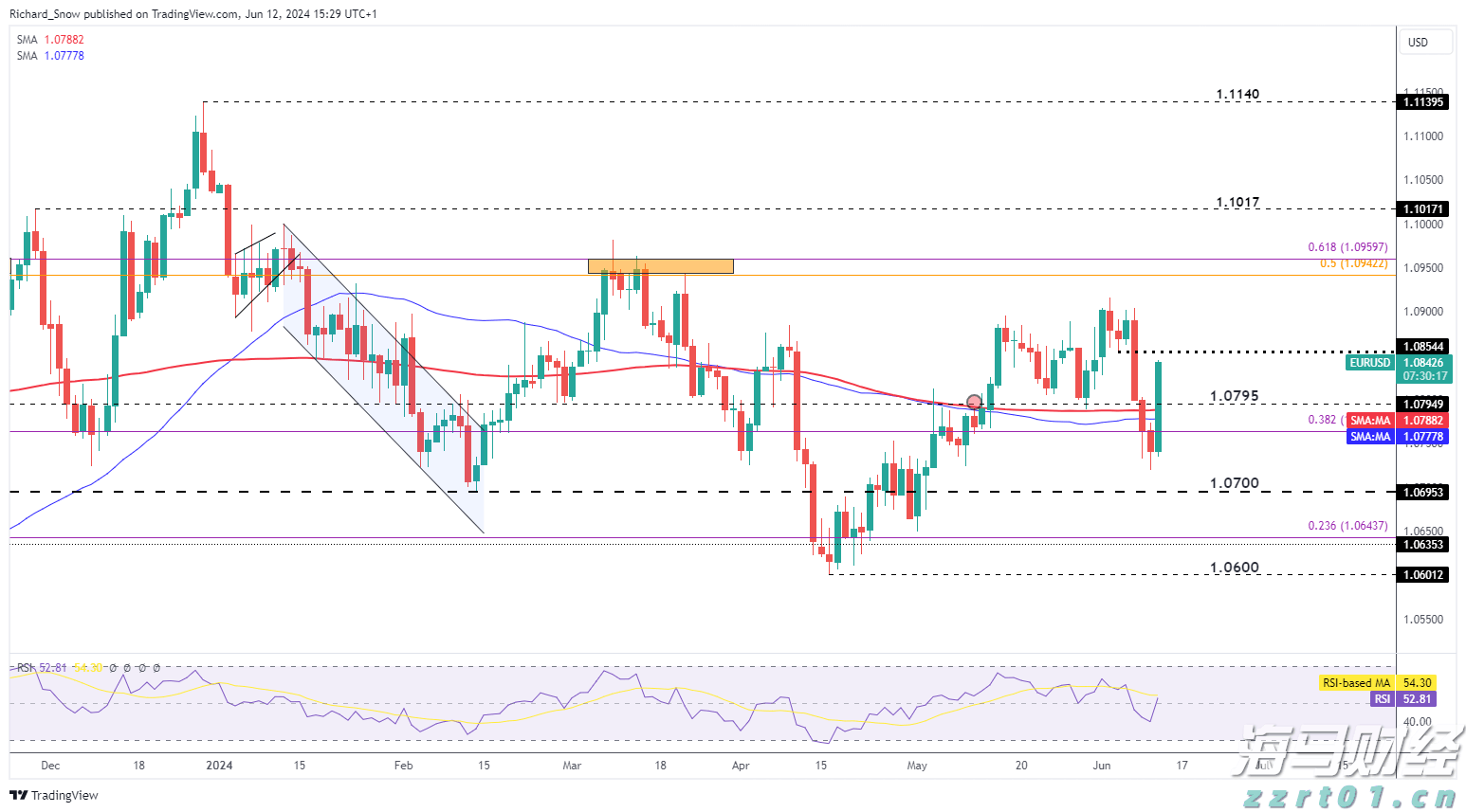 上市动态 | 卧龙电驱(600580.SH)向港交所递交上市申请 领先全球防爆电驱动系统市场