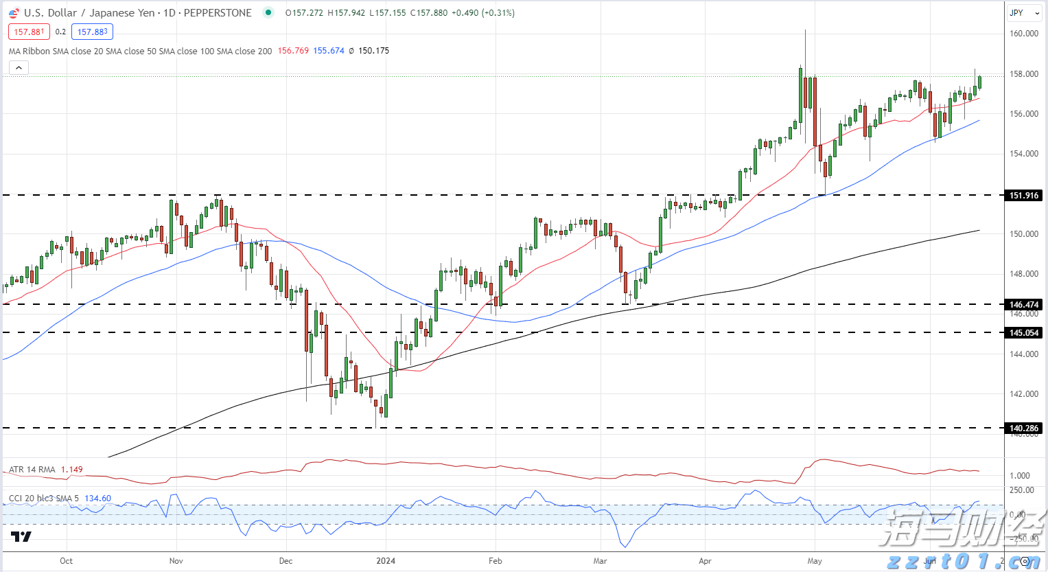 《辽宁省产品质量监督抽查管理办法》重磅发布！