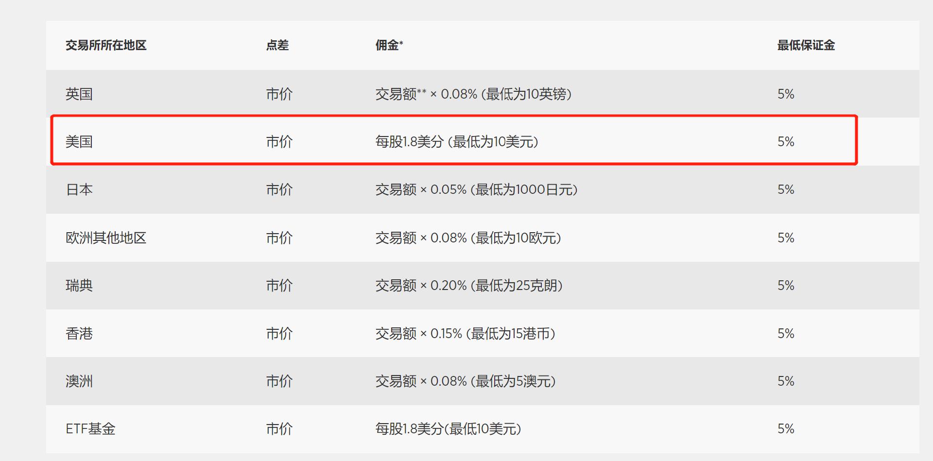 助力女企业家抢占“数字先机”