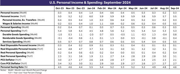 广州千人齐聚观看阅兵直播  广东省劳模：作为建设者的一份子倍感光荣！