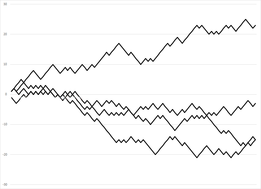 港股收盘(8.04) | 恒指上涨0.92% 黄金股表现强劲 英诺赛科(02577)再度强劲攀升
