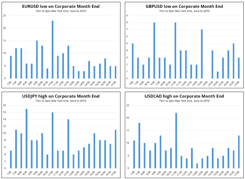 港股收盘(8.04) | 恒指上涨0.92% 黄金股表现强劲 英诺赛科(02577)再度强劲攀升