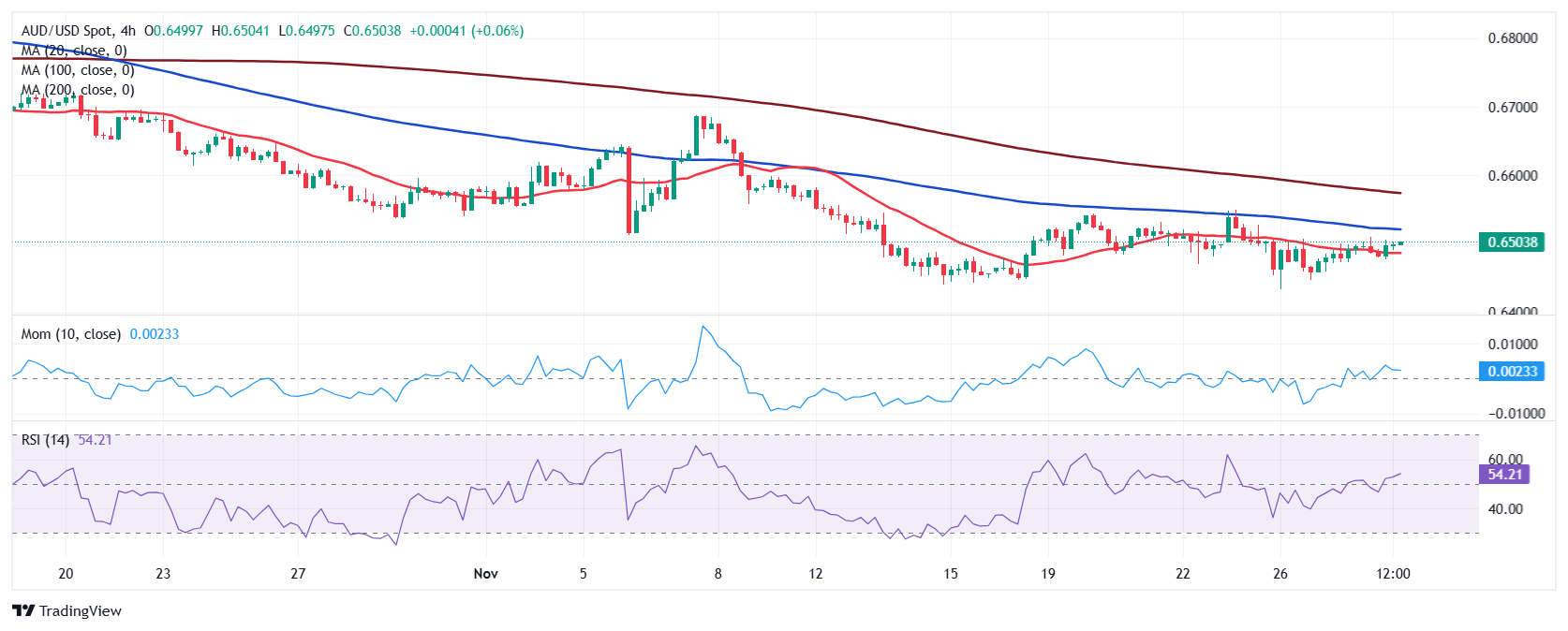 宣城绩溪：聚焦“小”个体 服务“大”民生