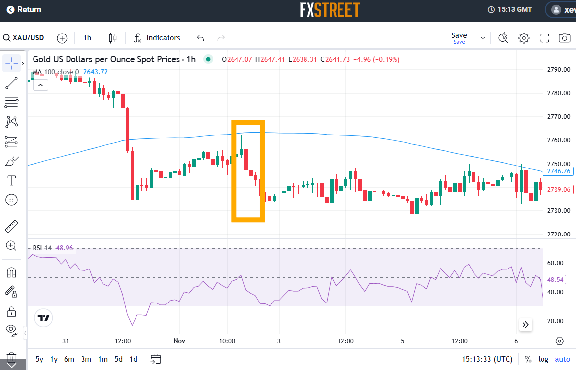 关联巴以局势 挪威主权财富基金从一批美以企业撤资