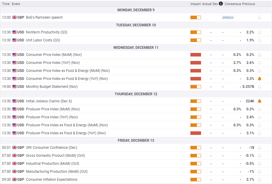 高盛列出25只股票，散户成为支撑美股的关键力量！