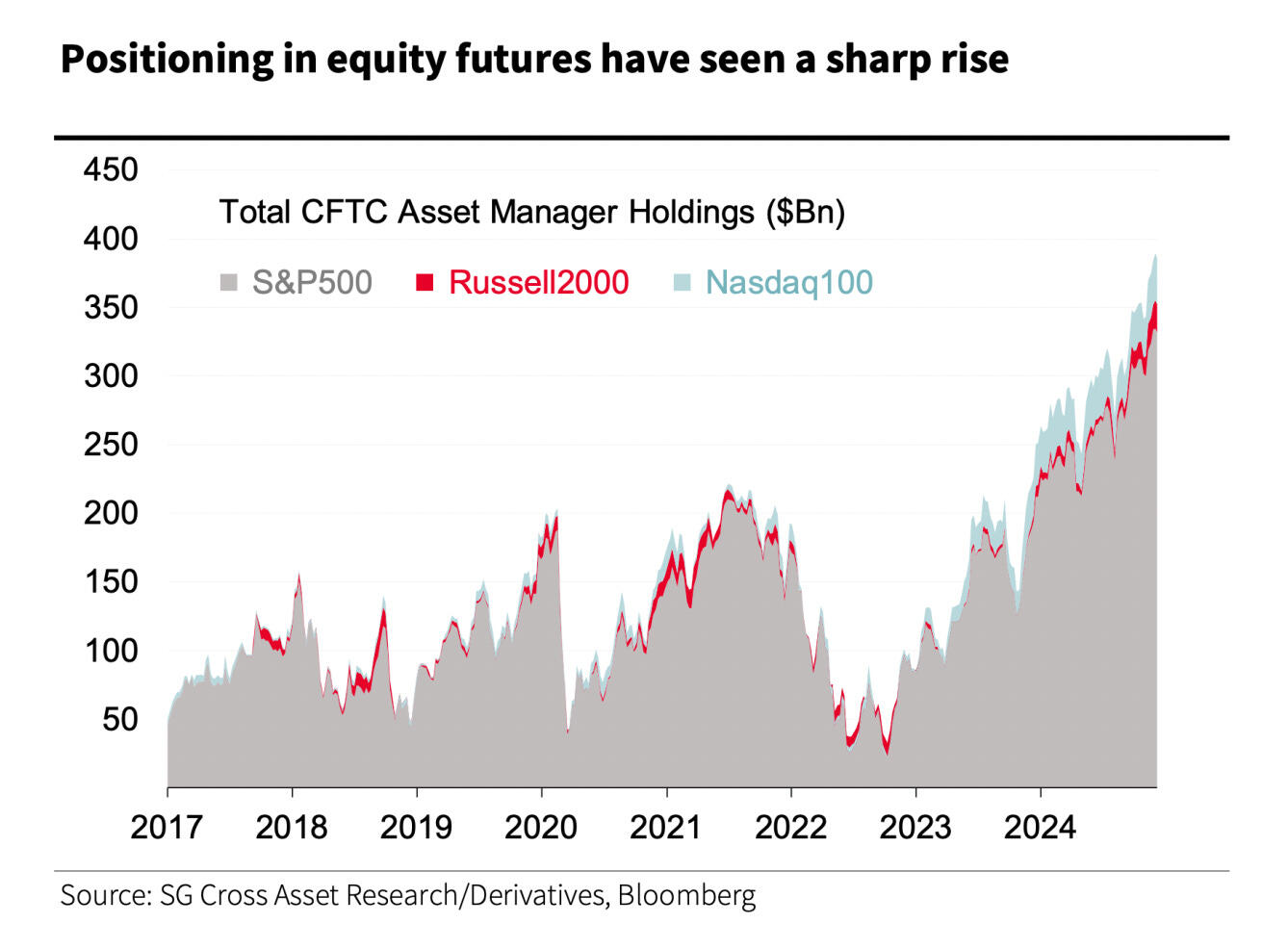 国家统计局：1-7月全国固定资产投资同比增长1.6%